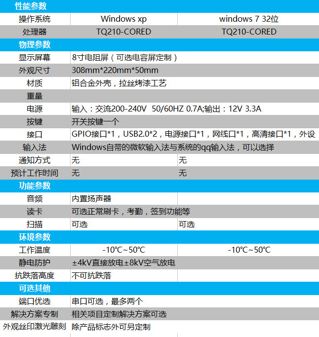 智能工控一體機(8寸顯示屏)詳細(xì)參數(shù)