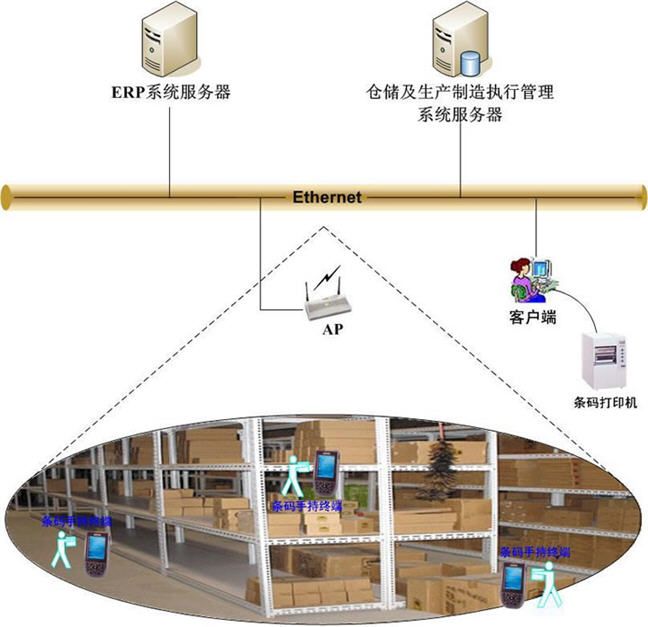 1536285137824342.jpg 流程圖.jpg
