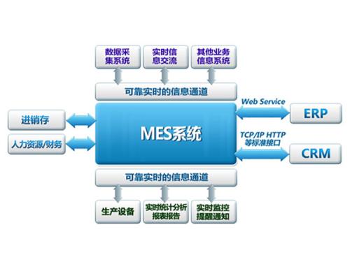 1538662811925230.jpg u=3467571885,3765325190&fm=26&gp=0.jpg