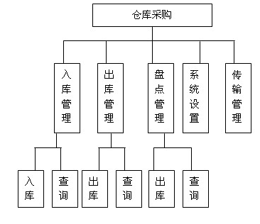 1538748445493803.png 微信圖片_20181005220646.png