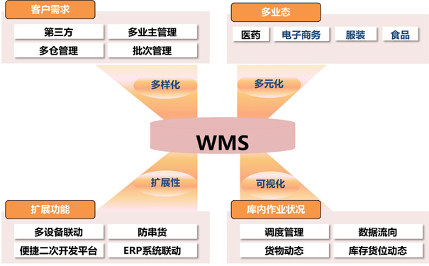 1543979359964138.jpg wms.jpg