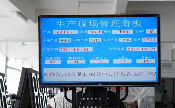 1547256683423002.jpg 精益生產(chǎn)看板.jpg