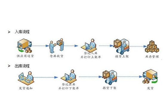 1547516460435865.png blob.png