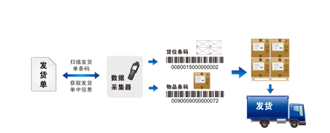 1550645130624082.png image.png