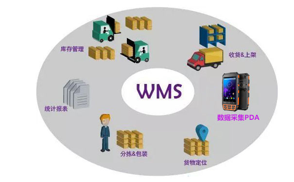 1554187560635434.jpg wms-pda.jpg