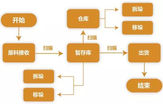 1558492762677494.jpg 微信圖片_20190522103859.jpg