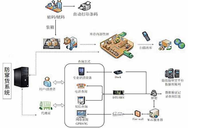 1559719090384560.png 微信圖片_20190605151700.png