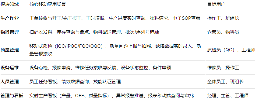 1760169675692608.png ems移動(dòng)-1.png