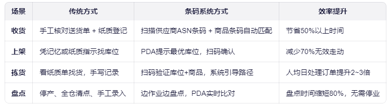 1766114471679533.png 倉庫管理-.png