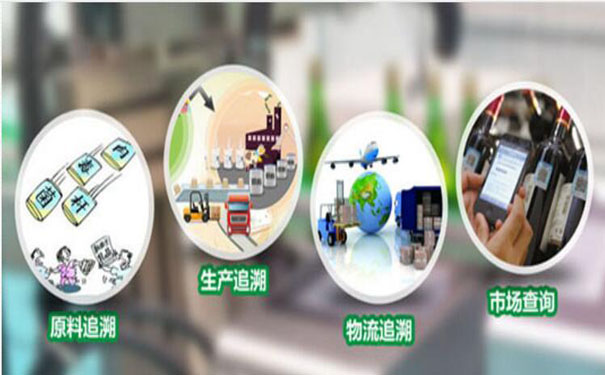 產(chǎn)品質(zhì)量追溯系統(tǒng)，如何為制造業(yè)帶來優(yōu)勢？