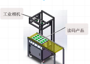 生產(chǎn)線視覺讀碼系統(tǒng)對企業(yè)有什么作用？